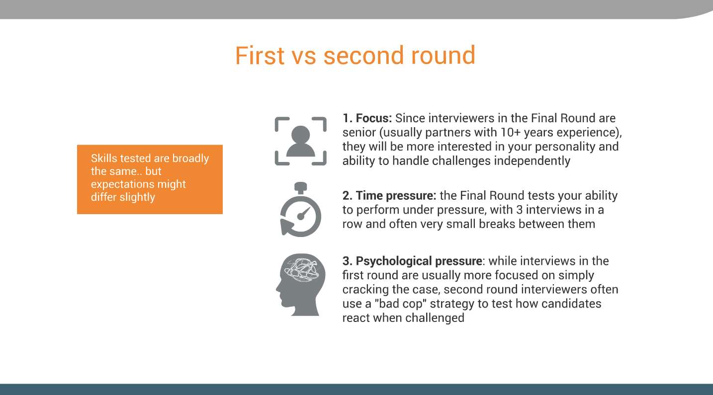 case study round in interview