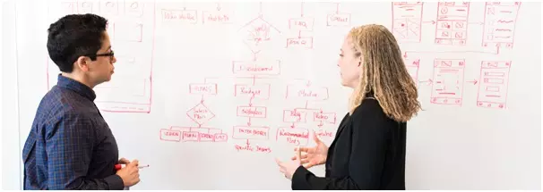 Consultants devise MECE structures on a whiteboard