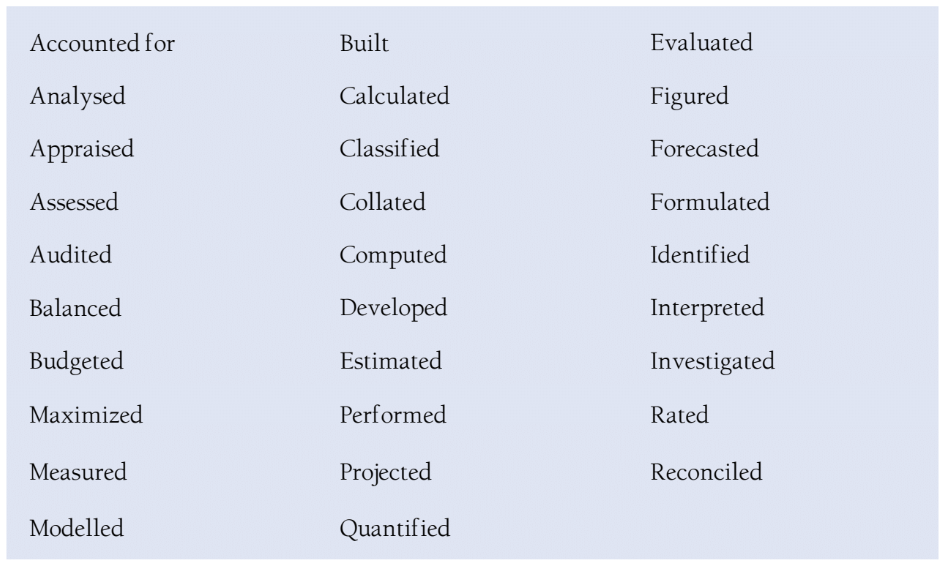 Analytical skills buzzwords for consulting resumes