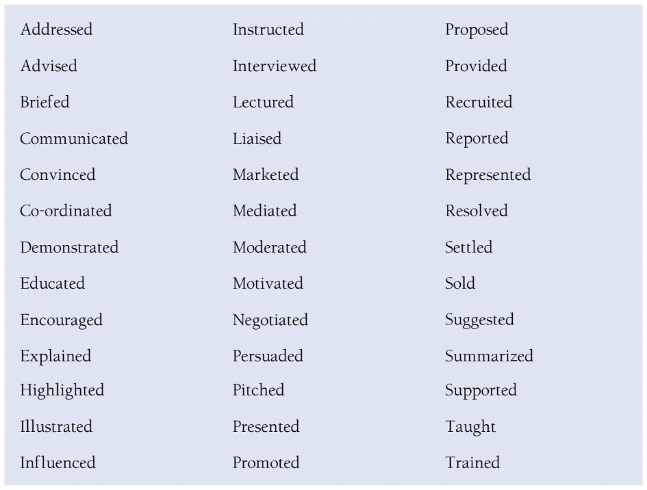 Communication skills buzzwords for consulting resumes